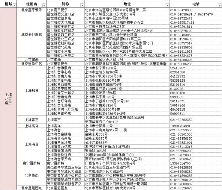 优胜客管乐夏季以旧换新促销活动