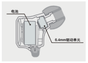 优胜客新品耳机发布：专注于自然音质的理念，耳机音质与外观的新高度
