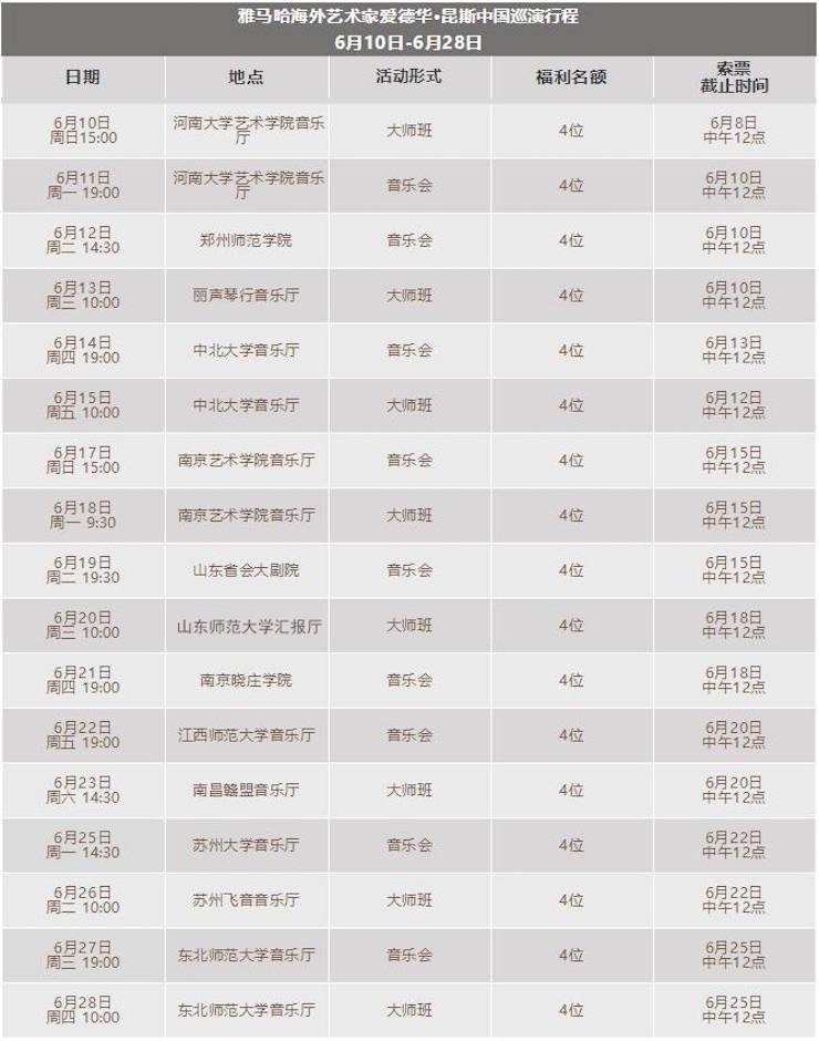 爱德华·昆斯巡演| 2018年优胜客亚洲音乐奖学金活动正式启动