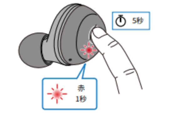 如何对耳机初始化 例如:[TW-E3A]。