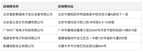 Steinberg 发布 Nuendo 11：树立专业音频领域的黄金标准