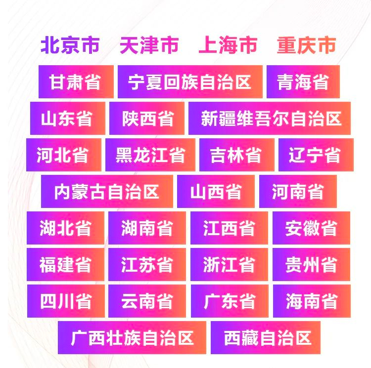 青春火焰——2022首届优胜客乐龄电子键盘展演