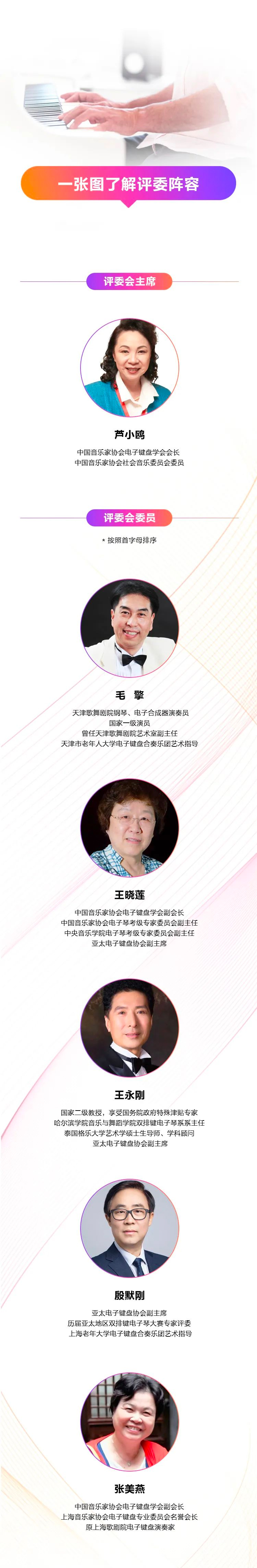 青春火焰——2022首届优胜客乐龄电子键盘展演