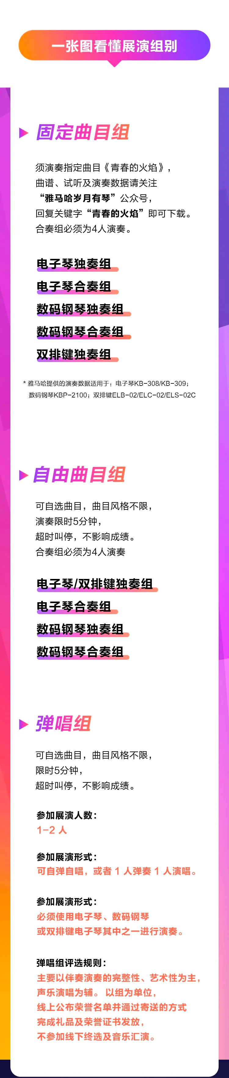 青春火焰——2022首届优胜客乐龄电子键盘展演